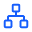 Customizable Workflows